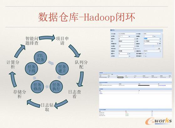 ΨƷ󔵓惦ӋYԴʹQc˼·