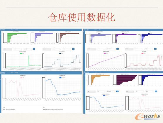 ΨƷ󔵓惦ӋYԴʹQc˼·