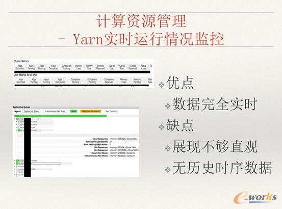 ΨƷ󔵓惦ӋYԴʹQc˼·