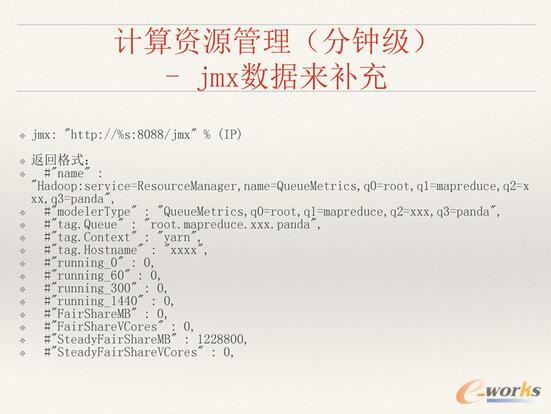 ΨƷ󔵓惦ӋYԴʹQc˼·