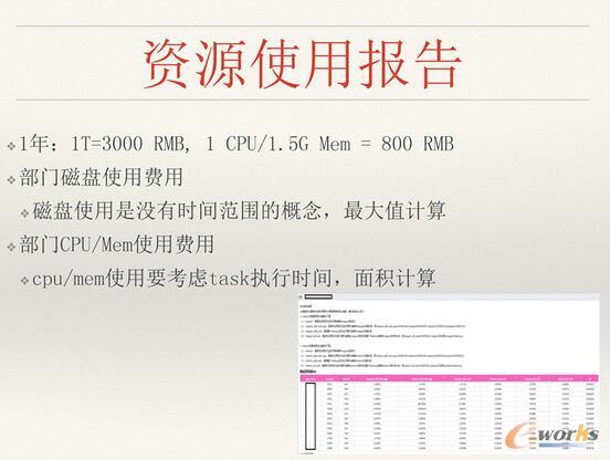 ΨƷ󔵓惦ӋYԴʹQc˼·