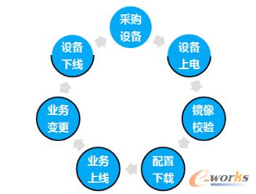 www.hanmeixuan.comزERP|ERPϵy|ERPܛ|ERPϵyܛ|MERPϵy|MERPܛ|MMNܛ|M}ܛ|MdIYӍW-ĻAܘSں֮-ľWj\Sؚ