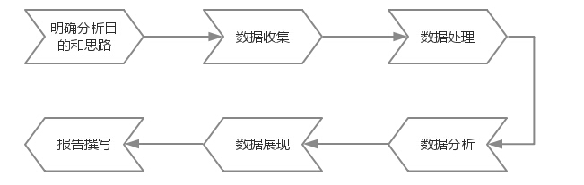rķՓʲô