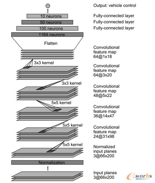 CNNY(ji)(gu)@(g)W(wng)j(lu)дs2700f(g)BӺ25f(g)(sh)