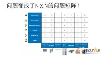 ҂Ҫ֪ܛ_l(f)еӵϡܛ_l(f)(j)ϣ