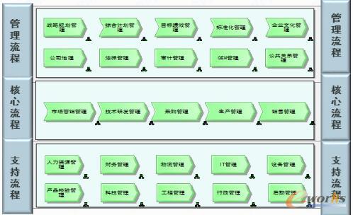 \ՄI(y)̹֮O(sh)Ӌ횾пɲ