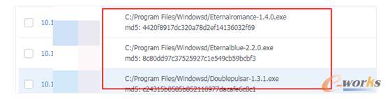 Ʒ(w)Ҫ{Ñαo(h)ԼYa(chn)