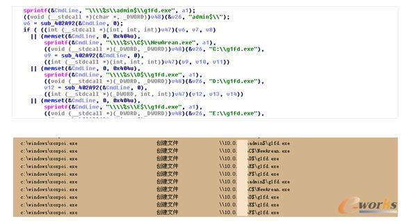 Ʒ(w)Ҫ{Ñαo(h)ԼYa(chn)