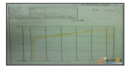 D2 ᘃȏɵĄȜyԇYyԇ棩