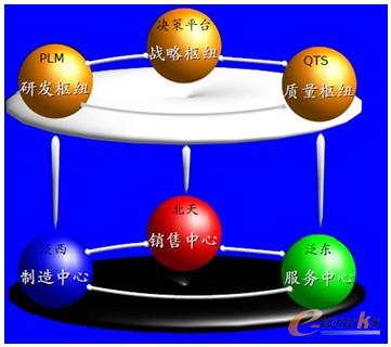 \(yn)I(yng)Y(ji)(gu)(zhn)(q)(dng)