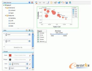 StyleScope的終端用戶界面