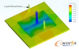 ~sҺwϵĜضȵȸ߾@ʾҺw(jng)sԪ^Мض