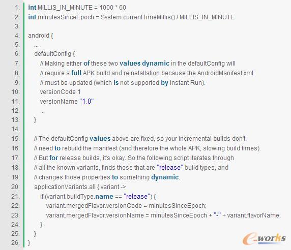 Android優化APP構建速度的17條建議