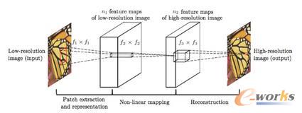 ׂ(g)(yng)ڈD冖(wn)}CNNW(wng)j(lu)Y(ji)(gu).ݔDݔD.ԓY(ji)(gu)֞(g)EDȡӳDؽ