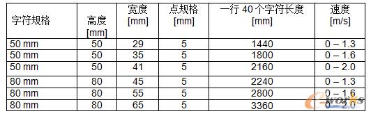 ܈䓮a(chn)䓰ԄӇ̖CĹܼãһ