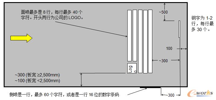 ܈䓮a(chn)䓰ԄӇ̖CĹܼãһ