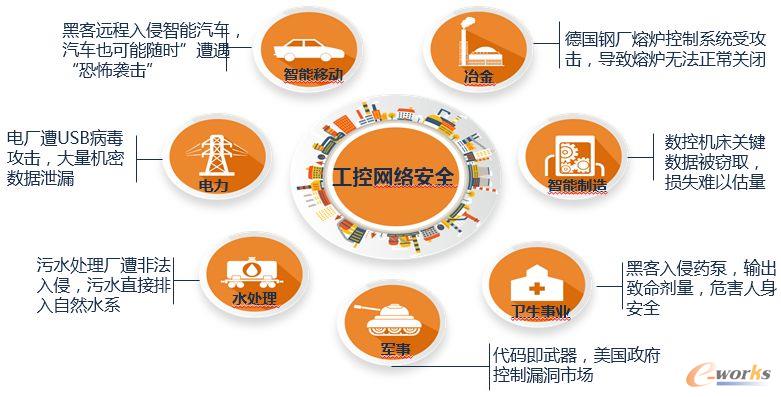 ITcOTںϣذȫL(fng)Uΰѿأ