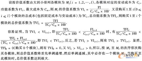 ERP軟件的模塊配置