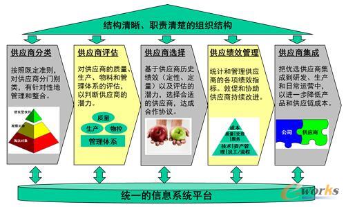 Y(ji)(gu)؟(z)̇(yn)֔(jn)?sh)Ĺ?yng)̹wϵ