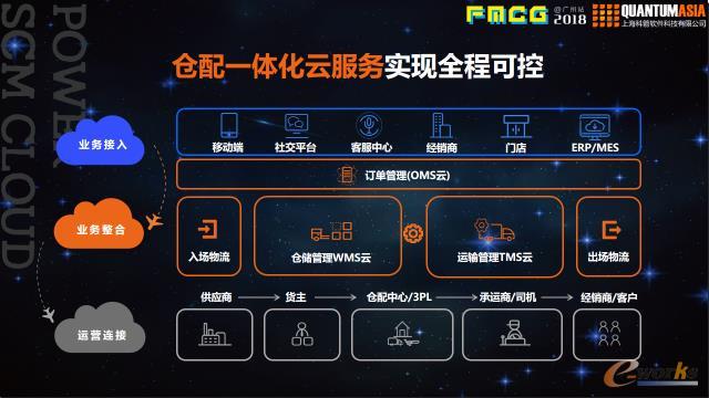 Ƽ}һwƷ(w)F(xin)ȫ̿ɿ